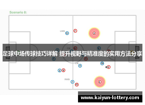 足球中场传球技巧详解 提升视野与精准度的实用方法分享
