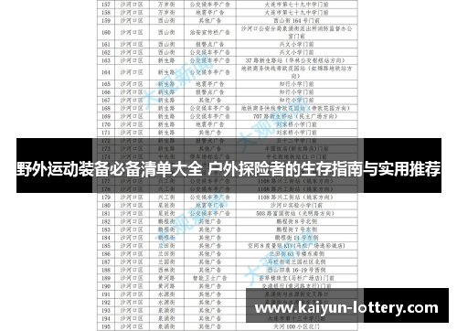 野外运动装备必备清单大全 户外探险者的生存指南与实用推荐